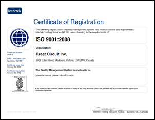 Intertek Certificate